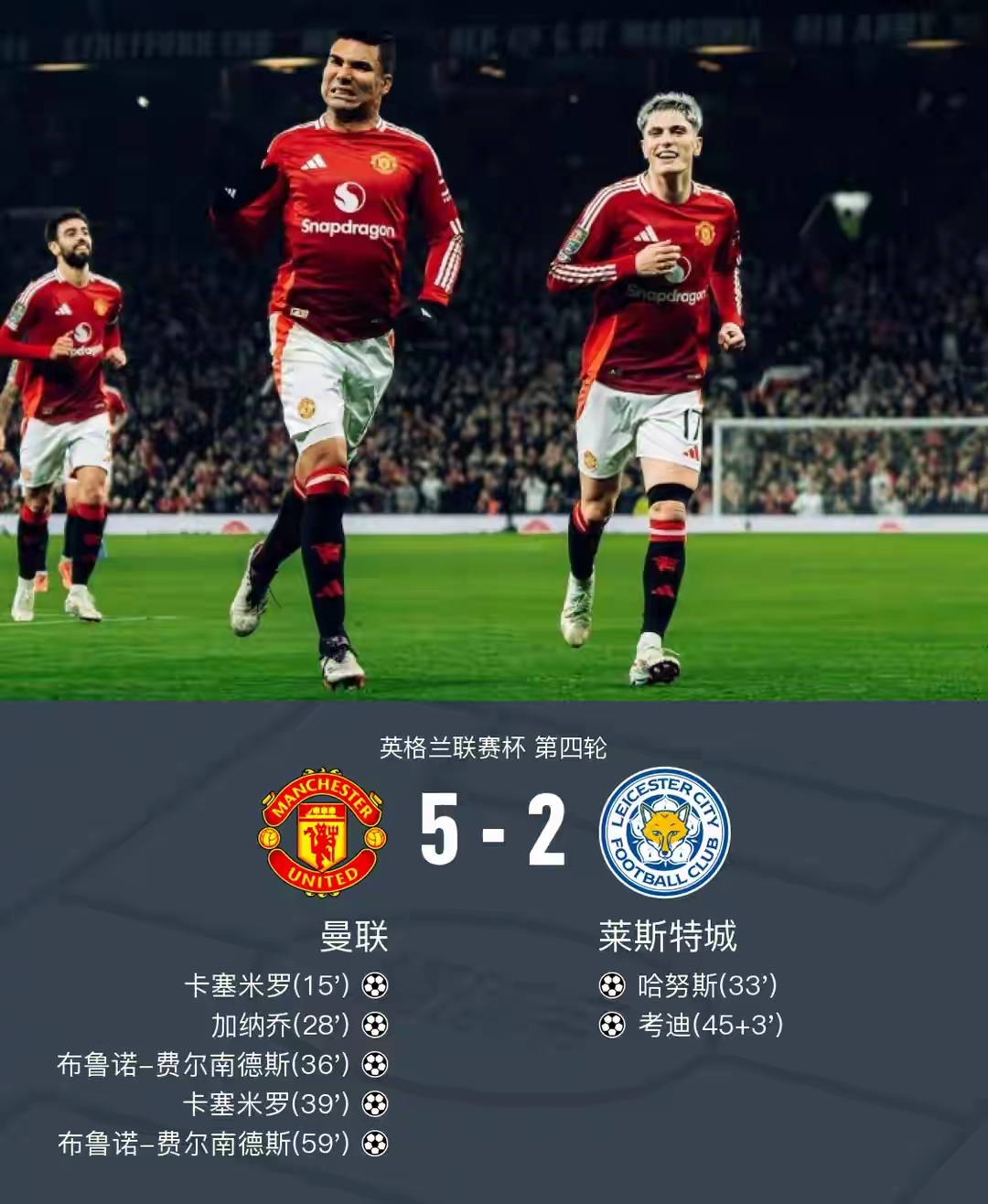 转会期欧篮联焦点战，曼联迎来里程碑，赛场秩序良好，临场指挥获称赞(曼联准备砸1亿英镑引援新)